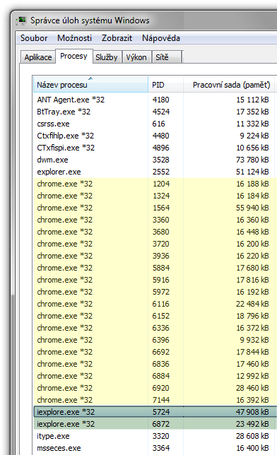 Chrome 6 vs IE9