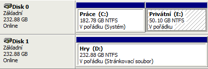 Disk partition