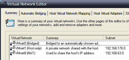 Network editor
