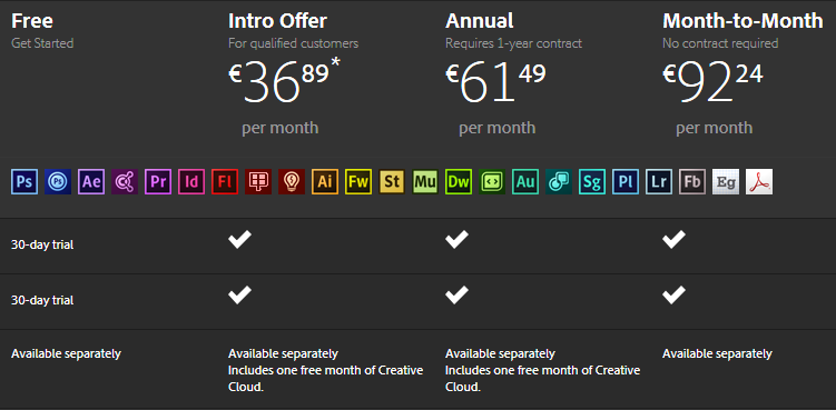Adobe Creative Cloud Plans